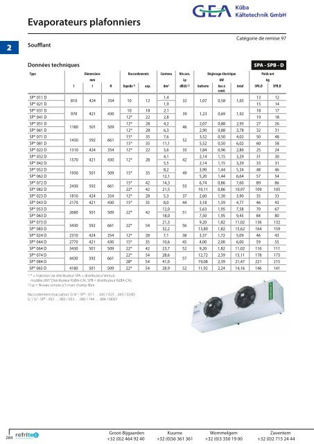 Evaporateurs plafonniers - Refritec