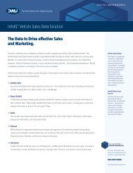 InfoIQ™ Vehicle Sales Data Solution - Digital Motorworks