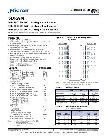 SDRAM 128Mb, x4, x8, x16 Data Sheet - Micron