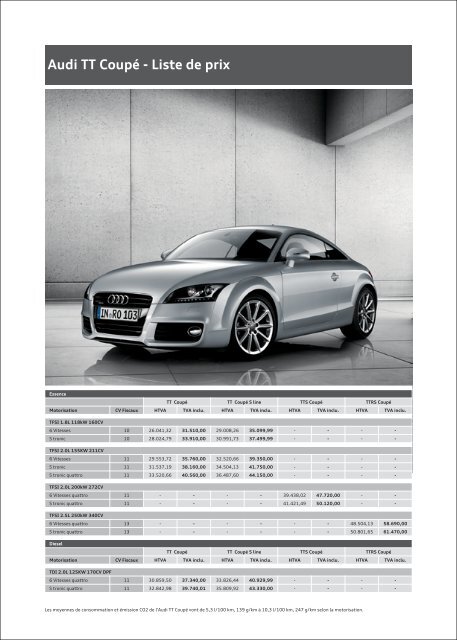 Liste de prix - Audi