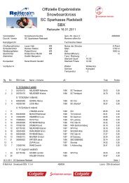 Results-List Final Ranking Parallel SL Ladies EUROPACUP FINAL ...