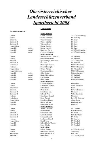 Oberösterreichischer Landesschützenverband Sportbericht 2008