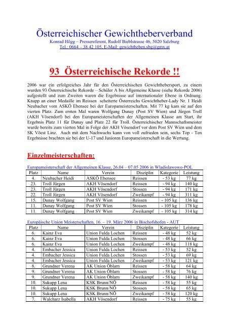 93 Österreichische Rekorde
