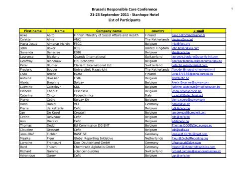 List of Participants - Cefic