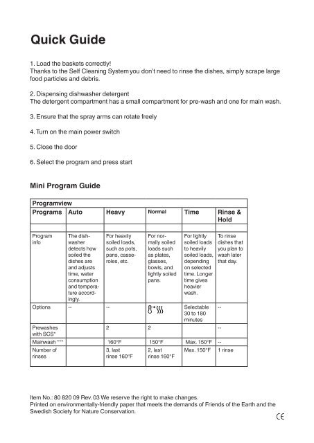 ASKO D5152 Operating Instructions Dishwasher