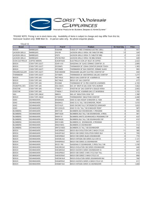 Please Note Pricing Is On In Stock Items Coast Wholesale Please Note Pricing Is On In Stock Items Coast Wholesale
