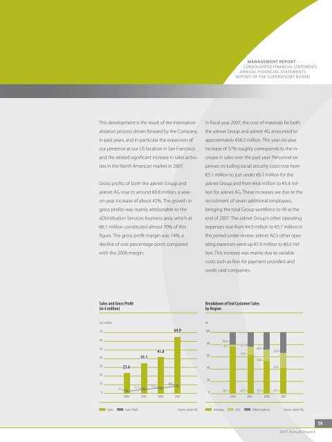 asknet Annual Report 2007 (PDF)
