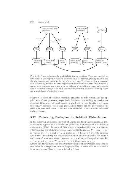 Lecture Notes in Computer Science 3472