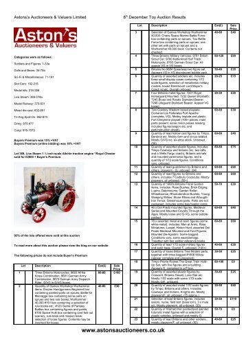 Aston's 8th December 2012 Toy Auction Results - Aston's Auctioneers