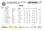 14. Int. ADAC Oldtimer- und Classic Rallye der ... - AC Verden