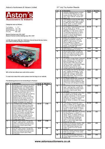 July Toy Auction Results - Aston's Auctioneers