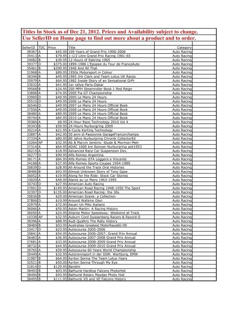 User manual Hamilton Beach 37517 (English - 52 pages)