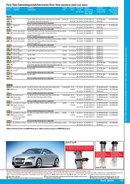 ird mit geschrieben - FORZA AB