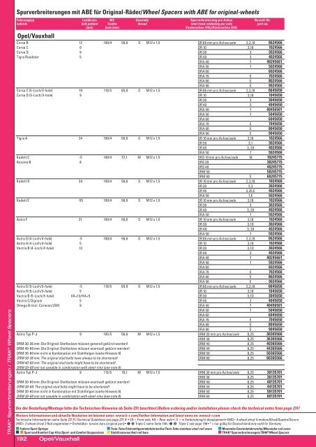 ird mit geschrieben - FORZA AB