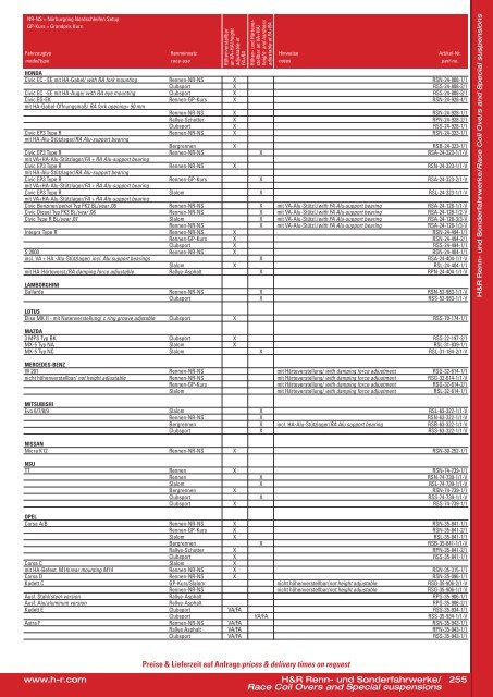 ird mit geschrieben - FORZA AB