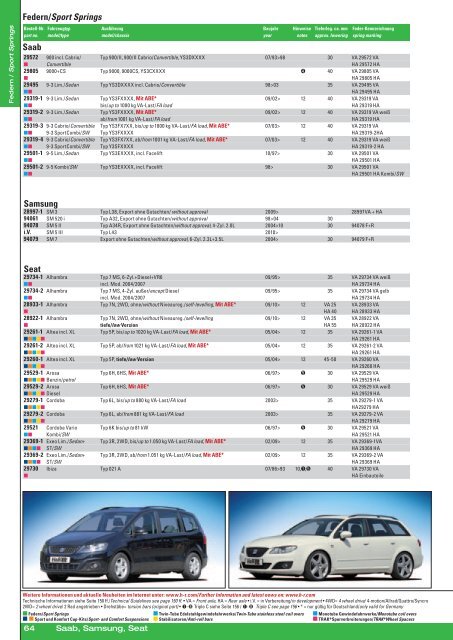 ird mit geschrieben - FORZA AB