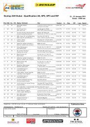 Dunlop 24H Dubai - Qualification A6, SP2, SP3 and 997