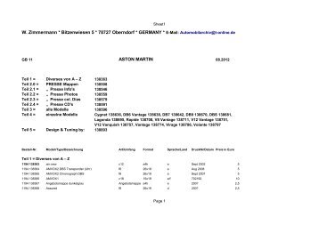 ASTON MARTIN W. Zimmermann * Bitzenwiesen 5 * 78727 ...