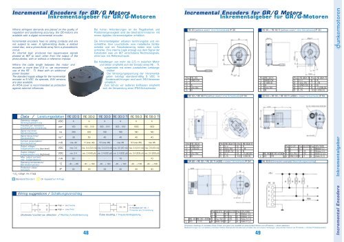 Incremental Encoders for GR/G Motors ... - Dunkermotoren