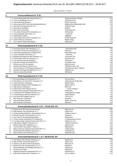 Ergebnisübersicht: Hamburg-Vierlanden,PLS vom 25.-26.0 ... - Reit