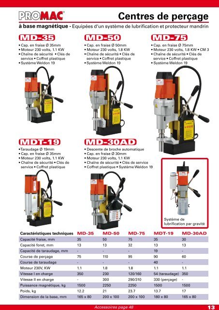 Promac - Machines - Luquot Industrie