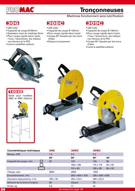 Promac - Machines - Luquot Industrie