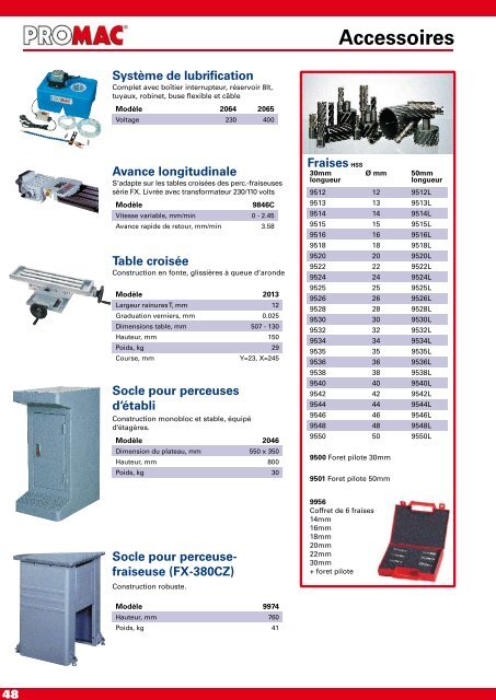 Promac - Machines - Luquot Industrie