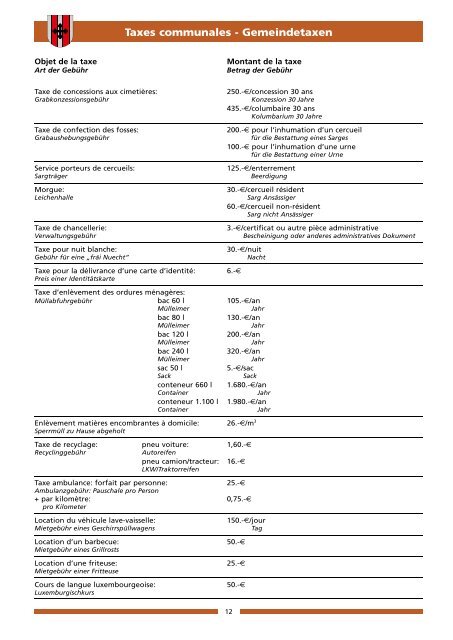 GemenGeninfo - Junglinster