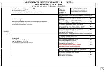 plan de formation circonscription quimper 4 2009/2010 - Inspection ...