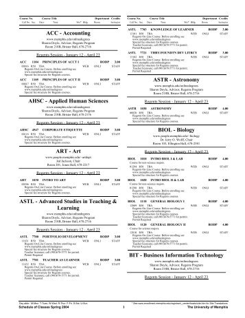 ACC - Accounting AHSC - Applied Human Sciences ART - Art ASTL ...