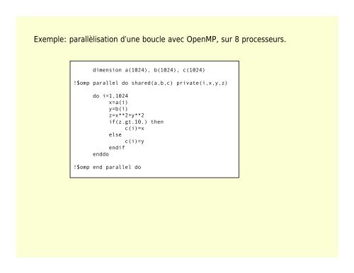 Le calcul numérique de haute performance - Université de Laval