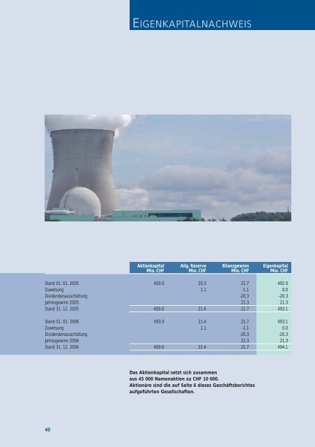 GESCHÄFTSBERICHT 2006 - Kernkraftwerk Leibstadt AG