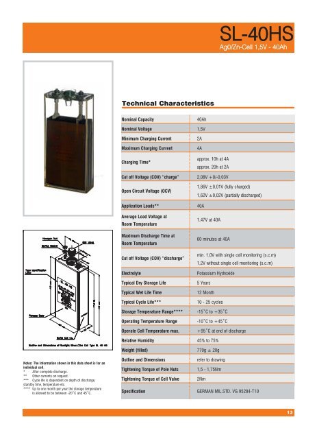 TORPEDO batteries