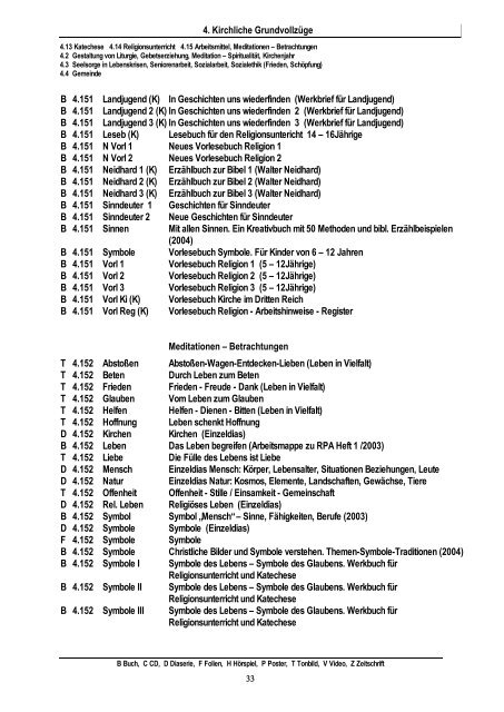 Medienverzeichnis Katholische Erwachsenenbildung Schweinfurt ...