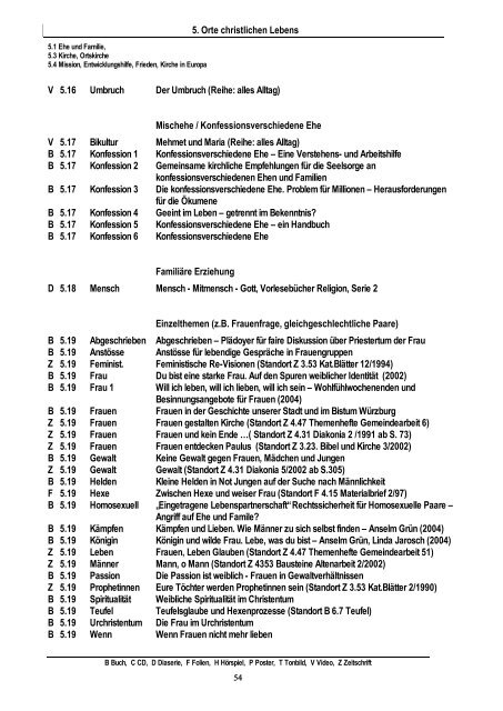 Medienverzeichnis Katholische Erwachsenenbildung Schweinfurt ...