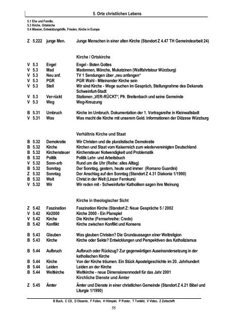Medienverzeichnis Katholische Erwachsenenbildung Schweinfurt ...
