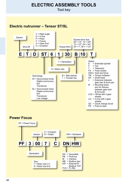 Electric assembly tools and systems