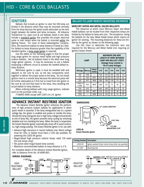 Advance Ballast Cross Reference Chart