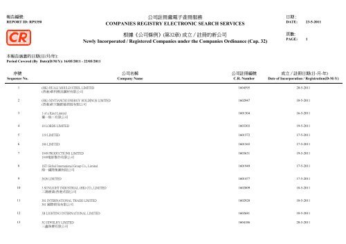 One Cool Group Limited  天下一集團有限公司