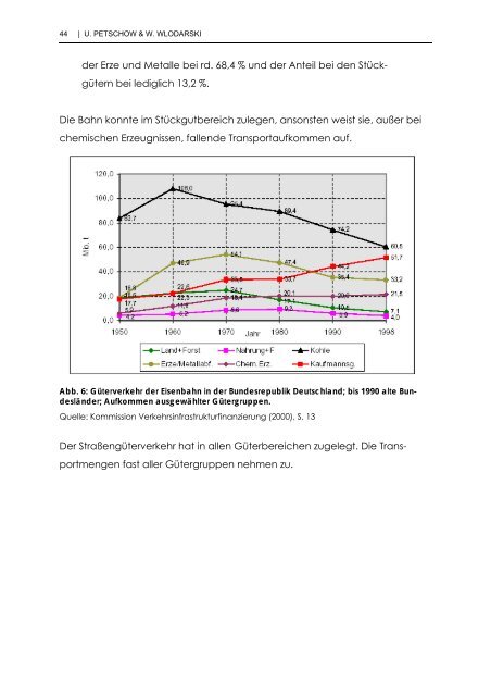 Stand und Potenziale der Elbe-Binnenschifffahrt - Institut für ...