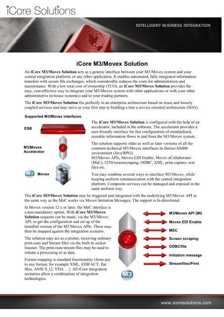 iCore M3/Movex Solution - iCore Solutions