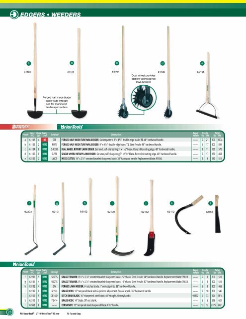 the Industry - Ewing Irrigation Products