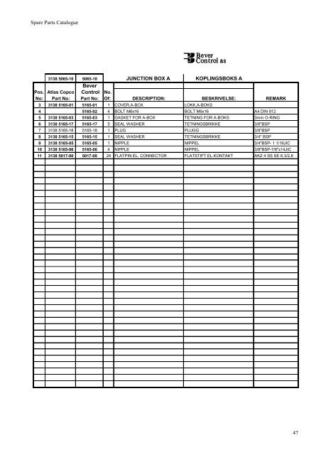 ATLAS COPCO - SPARE_99_1 - Bever Control AS