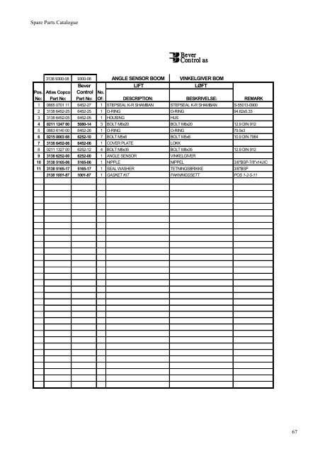 ATLAS COPCO - SPARE_99_1 - Bever Control AS