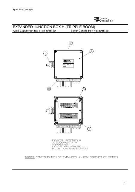 ATLAS COPCO - SPARE_99_1 - Bever Control AS