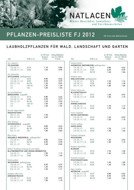 PFLANZEN-PREISLISTE FJ 2012 - Natlacen