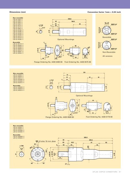 Atlas Copco air motors - IAG