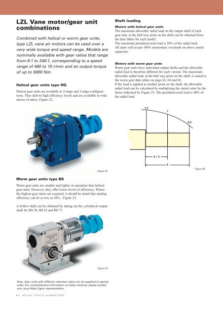 Atlas Copco air motors - IAG