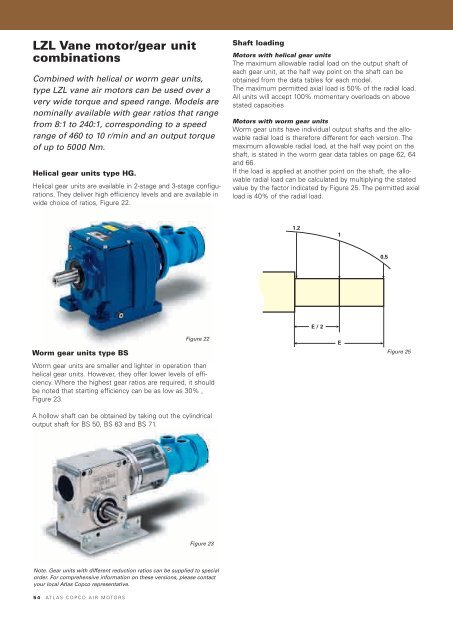 Atlas Copco Air Motors