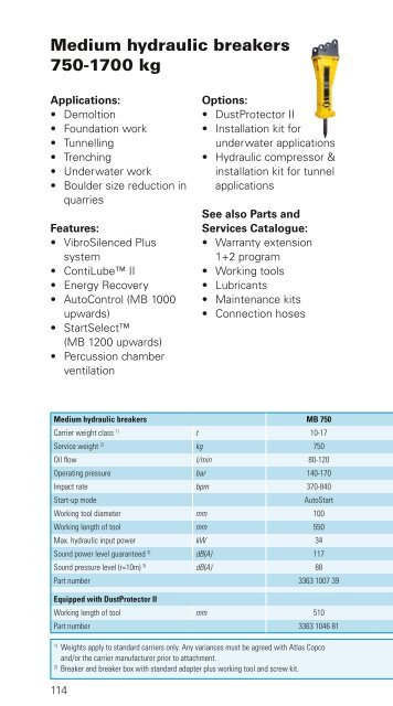 Construction Tools - Atlas Copco